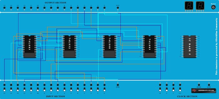 BCD adder using IC 7483
