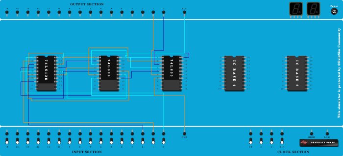 FULL SUBSTRACTOR USING IC 74138
