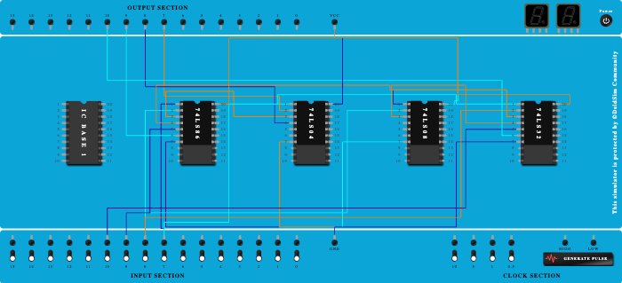 BCD to excess-3 code converter using logic gate