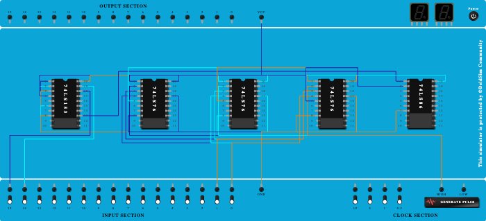 FCASD Project 3