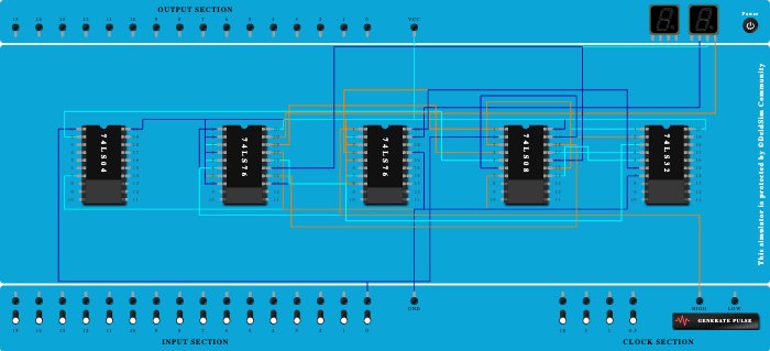 3-bit UP/DOWN counter with Mode Control