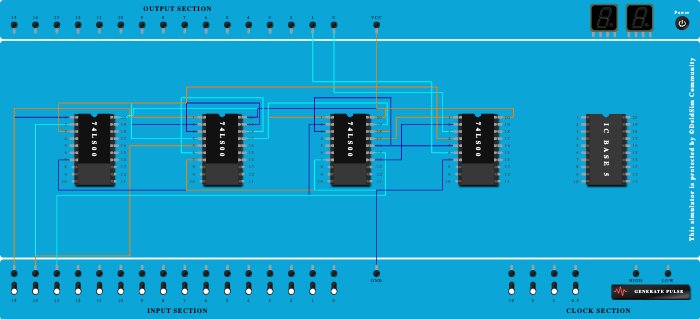 Full Adder using NAND