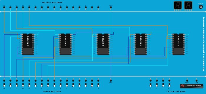 NAND, NOR, NOT, OR, XOR