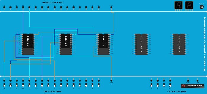 full adder circuit