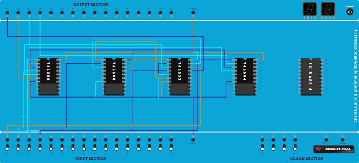 BCD to excess-3 - Copy