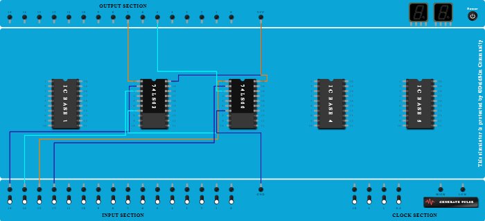 NOR And NAND Gate