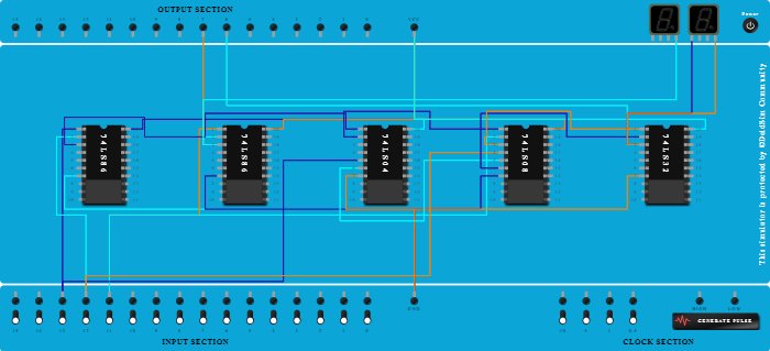 full subtractor