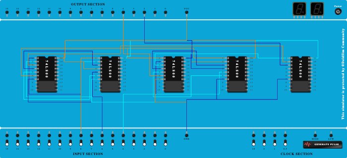 FULL ADDER USING NAND 1111