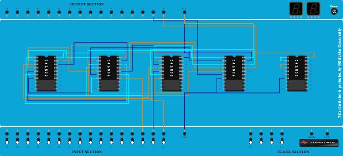Full Adder using Basic Gate