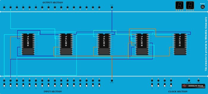 Full Subtractor Circuit