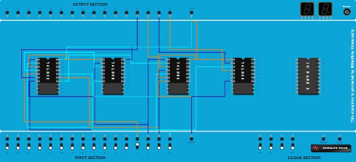 BCD to Excess 3 (using EX-OR)