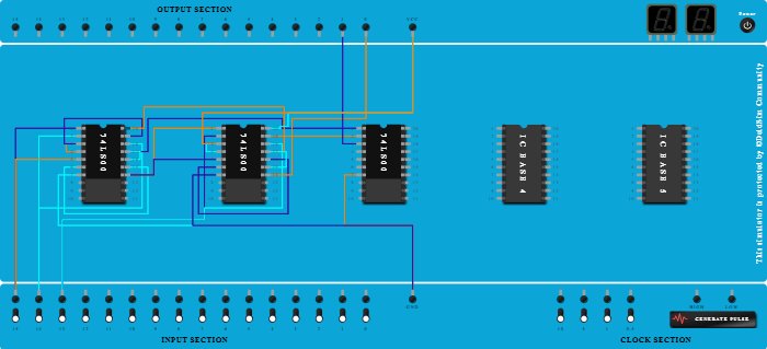 Full Subtractor using Universal gates