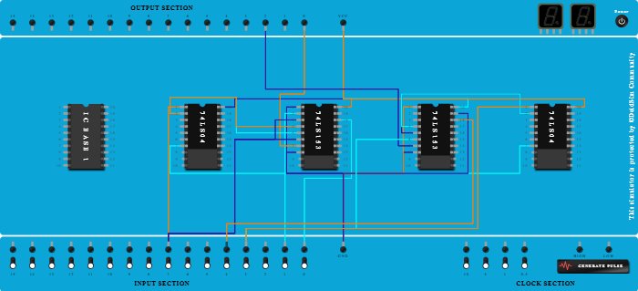 full adder using multiplexer - Copy
