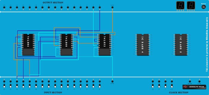 Full Adder (Exor gate)