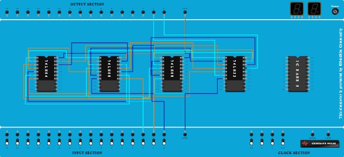 Full Adder Using Basic Gates