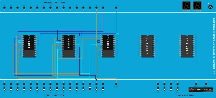Full Adder using Basic Gates