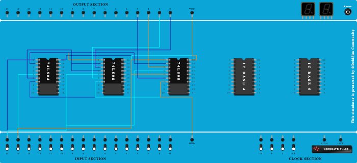 2 to 4 decoder using basic gates