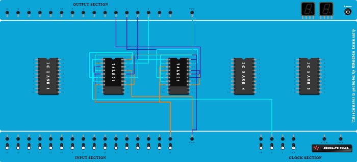 4-Bit Asynchronous UP Counter using 74LS76