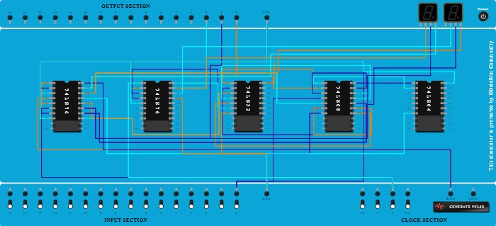 3 bit Synchronous JK Flip-Flop - Copy