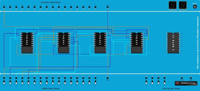 4:1 Multiplexer