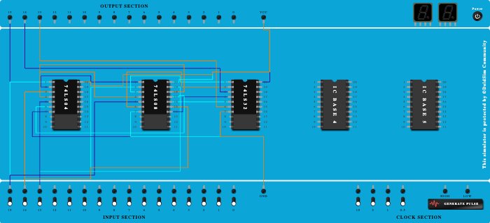 3 bit binary to gray code
