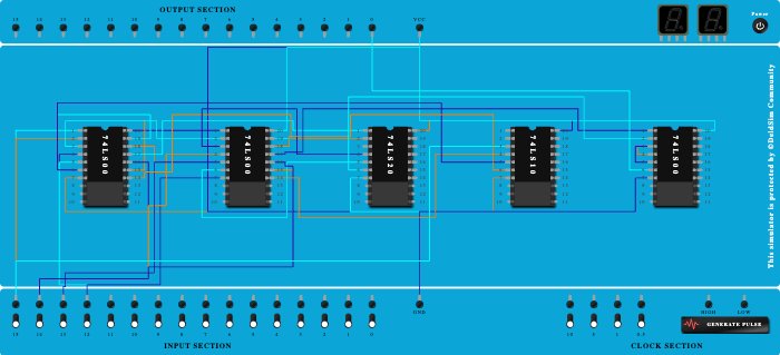 Boolean Function(NAND)