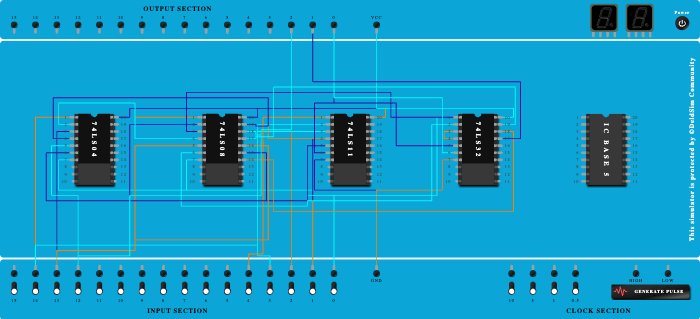 3bit 2's comp - Copy - Copy