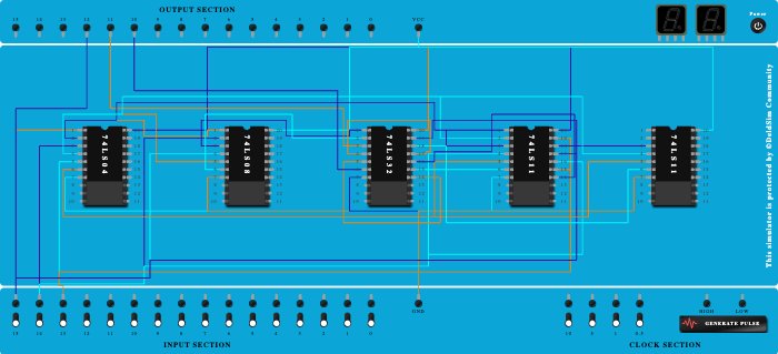 3Bit Gray to Binary converter