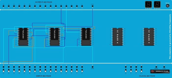 FA using NAND Gates