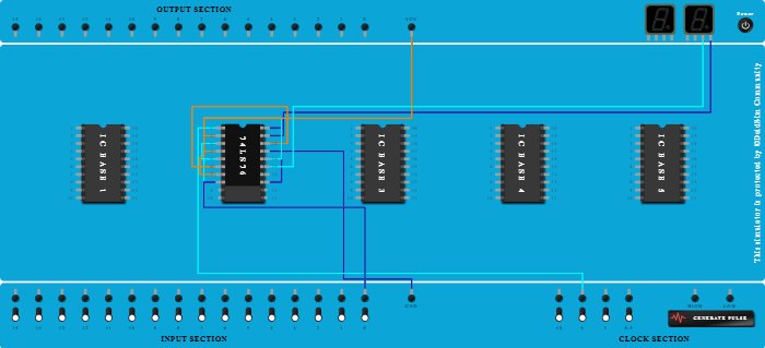2-Bit Asynchronous DOWN Counter