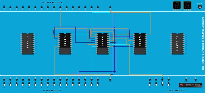 JK flipflop (using or, not, and And gates)