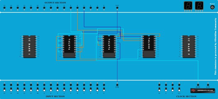 satyam 3 bit up counter