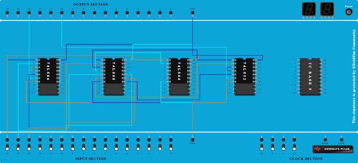 FULL SUBTRACTOR (Basic Gates)