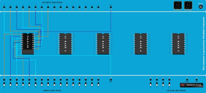 3:8 decoder