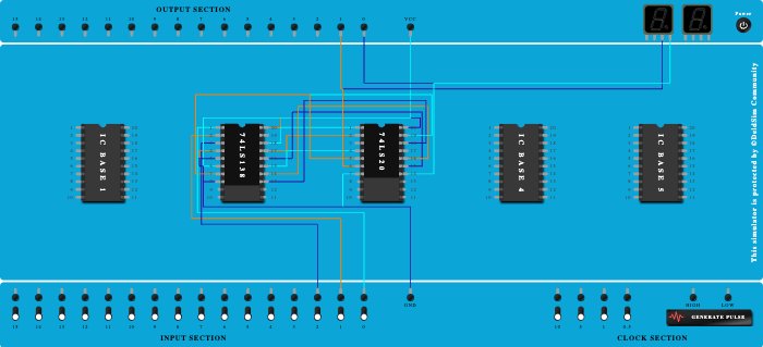 Full adder using decoder