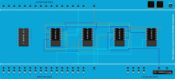 moore circuit 101 - Copy
