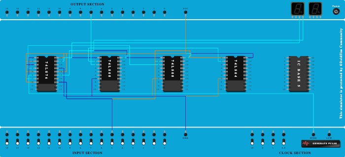 sequence detector