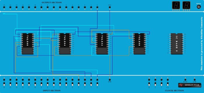 2 Bit comparator A<B