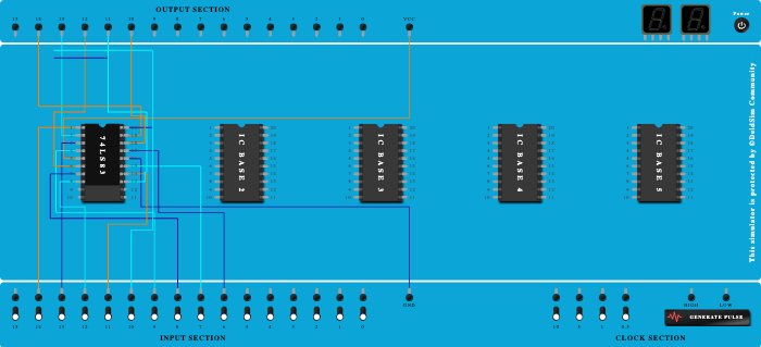 BINARY ADDER