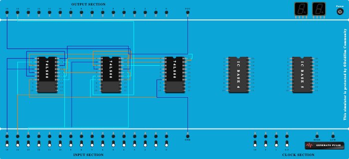 Full adder using NAND