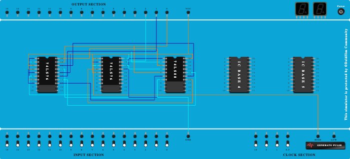 sq with bushing