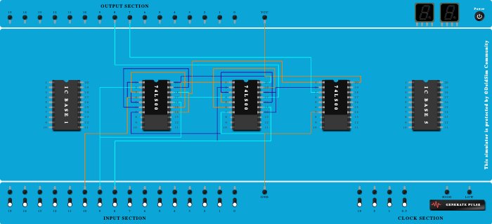 Full subtractor using Nand gate