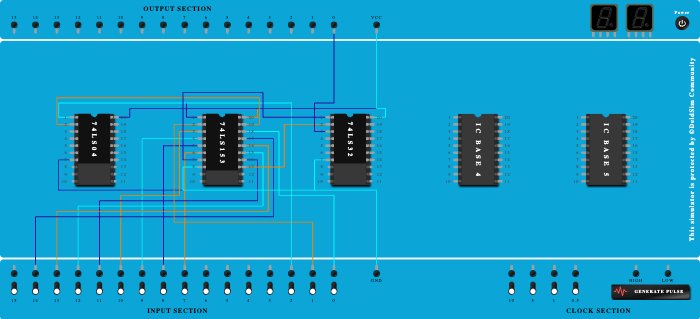 8:1 Multiplexer