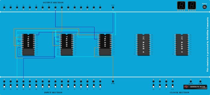 Half Adder using Universal gates