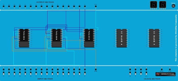 Full adder using basic gate