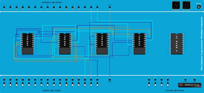 Full adder using nand gates