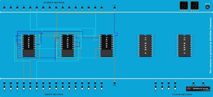 sycob221-full adder using nand gate.