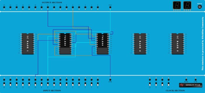 Half adder using Nand