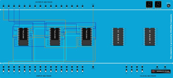 decoder