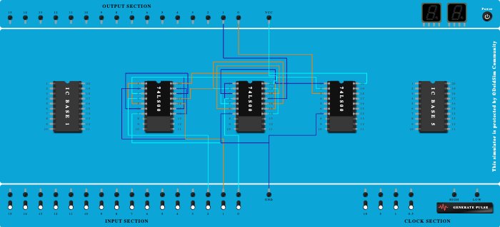 Full Adder using NAND gates